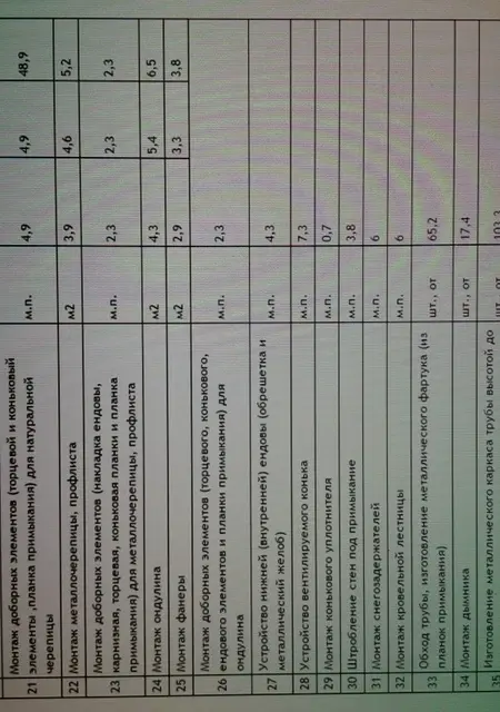 Anatolii из Рогачева, ищу на сайте знакомства без обязательств